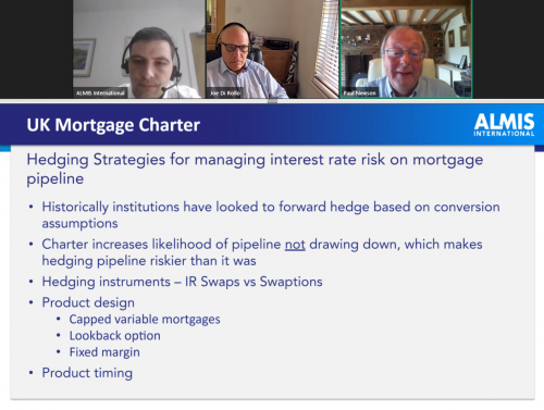 UK mortgage charter